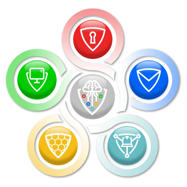 RevBits Privileged Access Manager — Identity & Access by RevBits