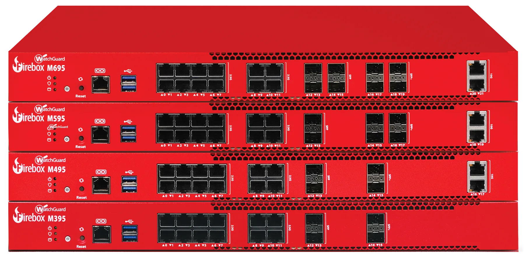WatchGuard Firebox M495 — Network Security by WatchGuard